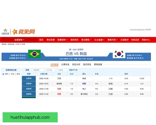 世界杯比分精准预测技巧解析与赛果竞猜全攻略