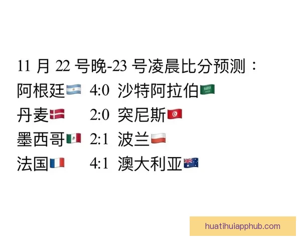 世界杯胜负竞猜平台全方位解析助你精准预测比赛结果