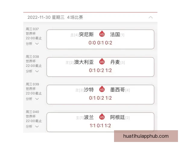 世界杯胜负竞猜平台全方位解析助你精准预测比赛结果