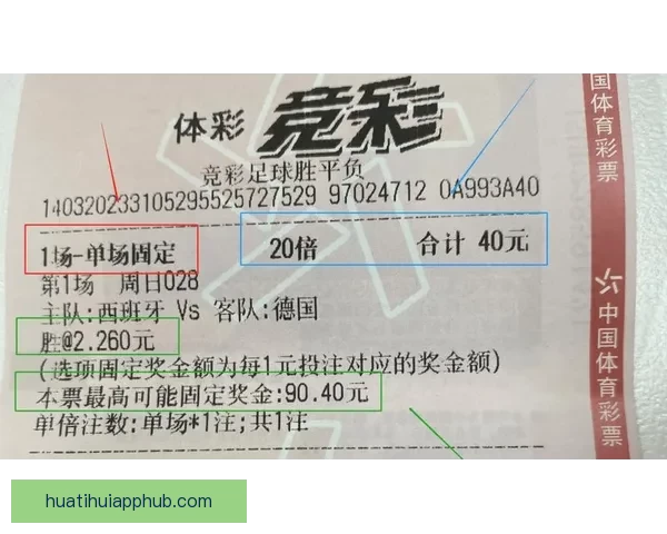 世界杯在线投注攻略 提升投注技巧赢取大奖的必备指南