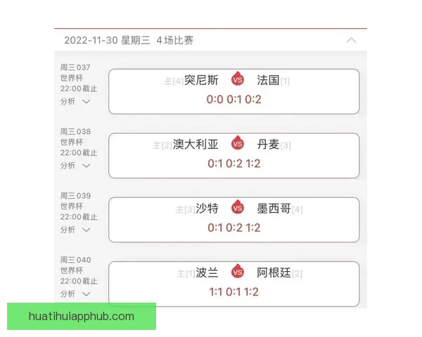 世界杯胜负竞猜平台全方位解析助你精准预测比赛结果