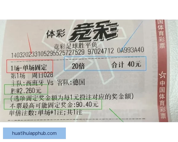 世界杯在线投注攻略 提升投注技巧赢取大奖的必备指南