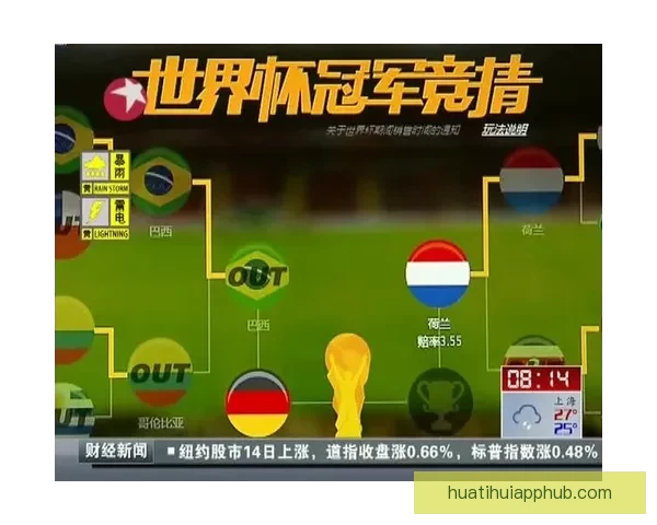 世界杯竞猜红包狂欢盛典开启赢好礼畅享激情赛事共享全民竞猜热潮