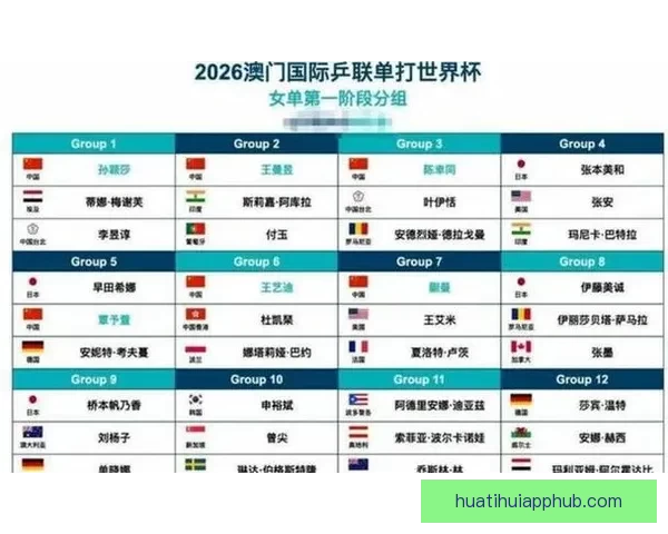 2026世界杯直播全程覆盖精彩赛事赛程最新资讯实时更新
