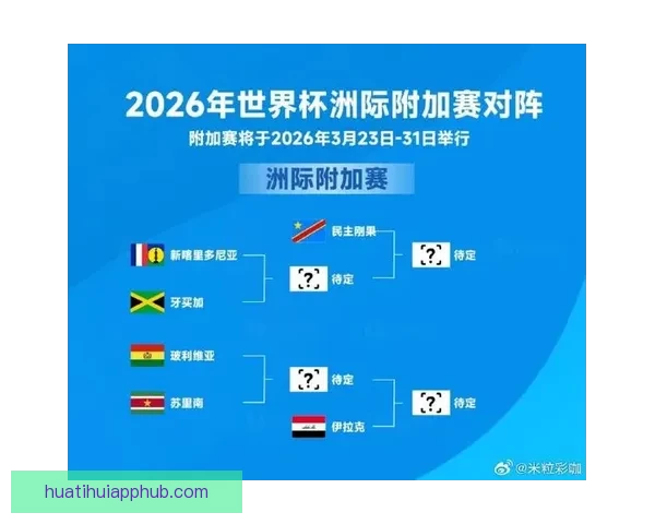 2026世界杯直播全程覆盖精彩赛事赛程最新资讯实时更新