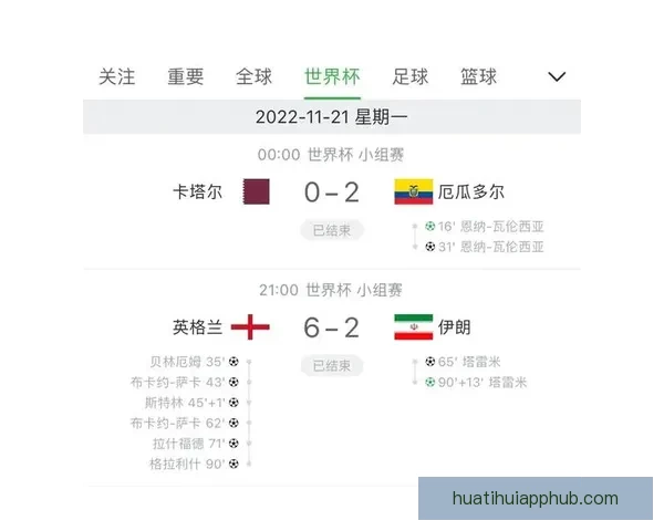 世界杯竞猜胜负技巧分析与预测方法提升投注成功率的策略分享