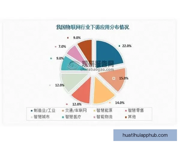 全面解析体育竞猜平台的优势与风险 探索未来发展趋势