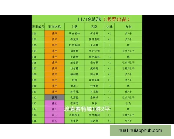 精准足球赛事分析与竞彩策略全方位推荐指南